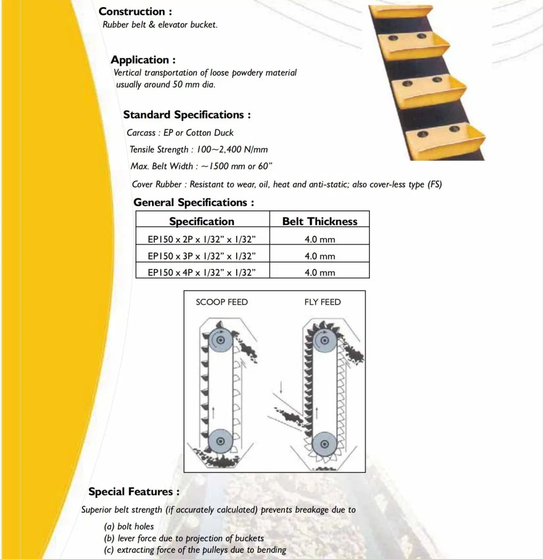 Ep Nn Cc Textile Ply Conveyor Belt Rough Top Steel Cord Conveyor Belt Chevron Conveyor Belt Pipe Conveyor Belt PVC Pvg Solid Woven Corrugated Sidewall Belt