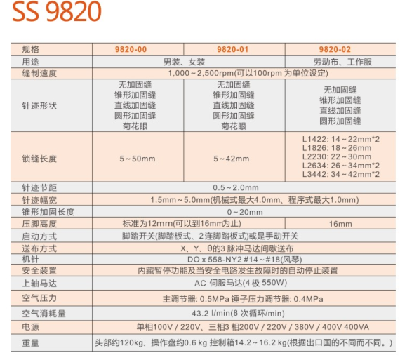 High-Speed Coputerized Eyelet Button Holing Sewing Machine with Thread Trimmer Ss-9820