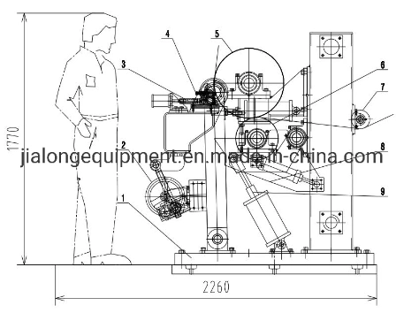 Blade Knife Coater for Paper Cup, Thermal Paper, Sublimation Paper