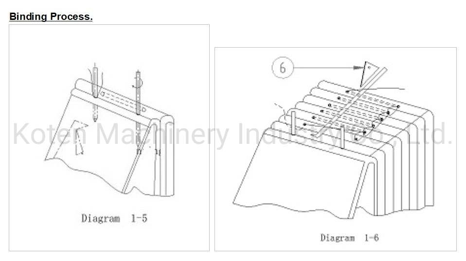 Automatic Diary Book Sewing Machine with Auto. Collating Device