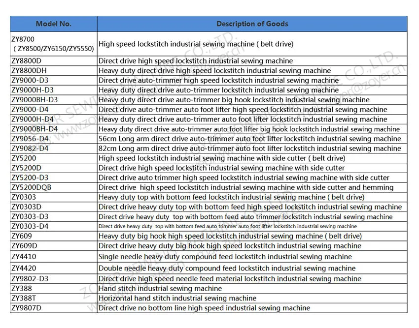 Zy5200d Zoyer Direct Drive Lockstitch Industrial Sewing Machine with Side Cutter