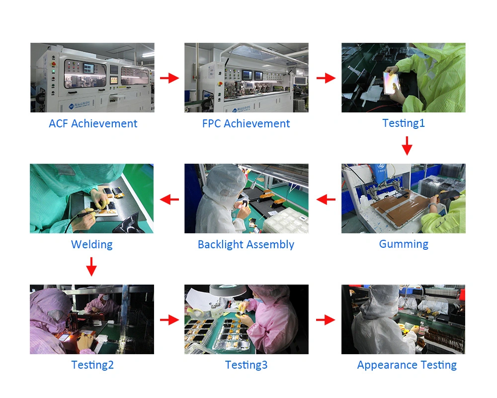 10.1 Inch TFT LCD Display Module 1024 * 600 RGB 50 Pin, Selectable with Resistive or Capacitive Touch Screen