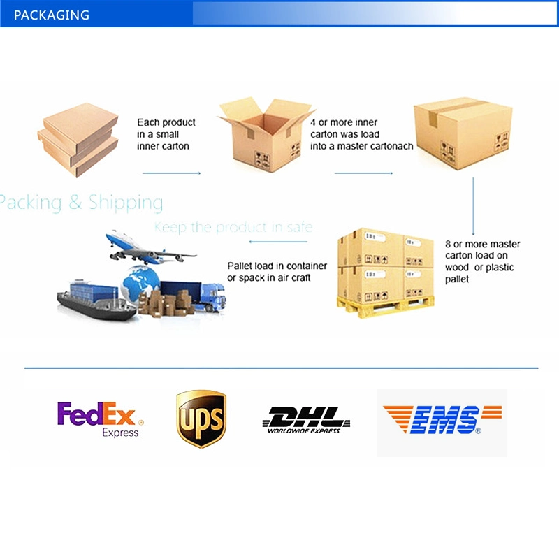 7 Inch Embedded Industrial Tablet Computer