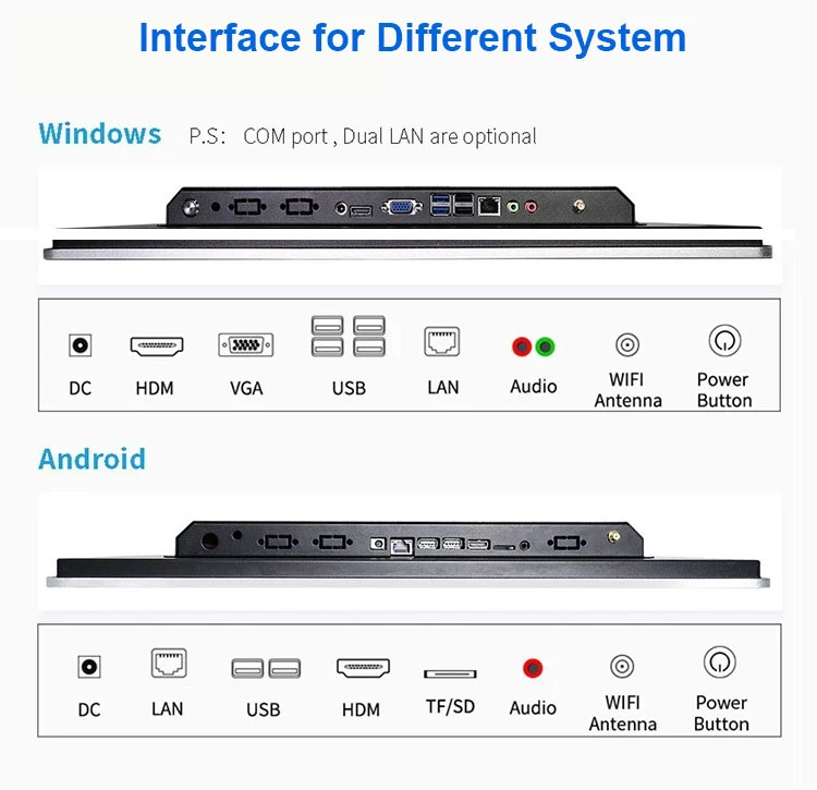 Wall Mounted 18 22 Inch Allinone Capacitive Touchscreen Computer All in One PC Touch Screen