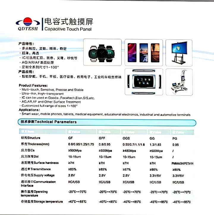 High Tech Indoor LED Display