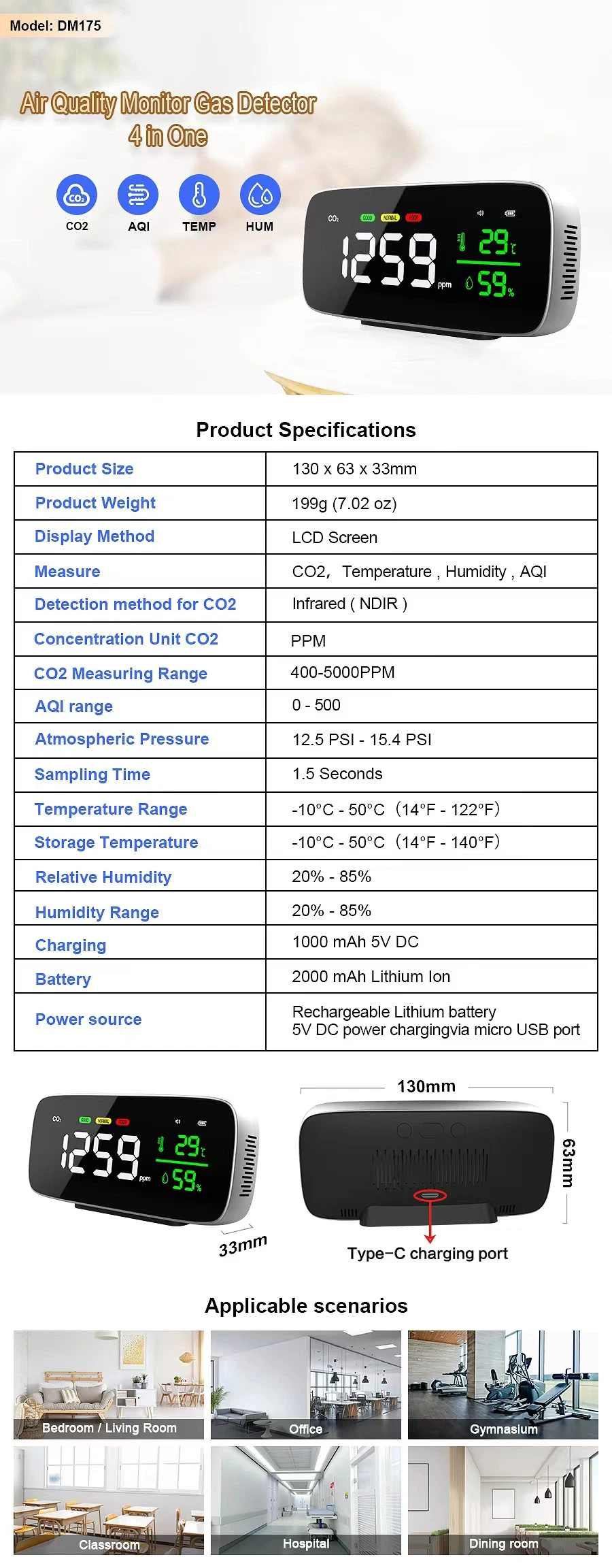 Wholesales 400-5000ppm Indoor Outdoor CO2 Monitor with Type-C Charging Port Metal ABS