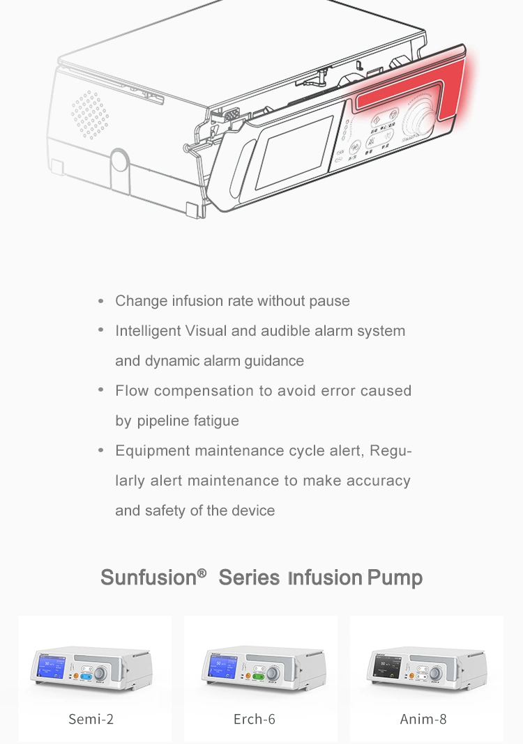 CE and ISO Dual-Channel Infusion Pump Large Touch Screen with Spanish Software