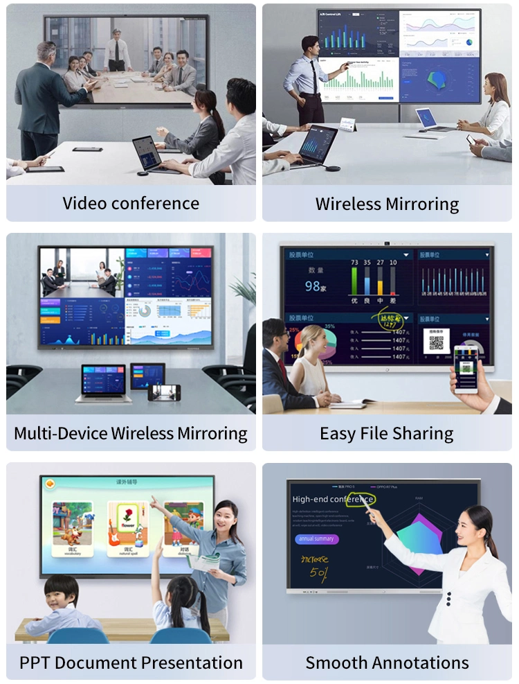 Multi Touch Interactive Whiteboard for Large Screens