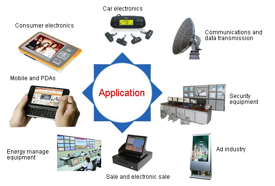 1920*1080 Resolution 21.5&prime;&prime; TFT-LCD TV Display for Multi-Media