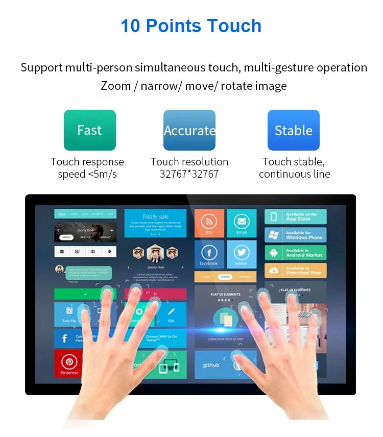 Professional Manufacturer Wall Mounted Capacitive Touch LCD Panel IPS Screen Quad Core Rk3288 Touch Screen