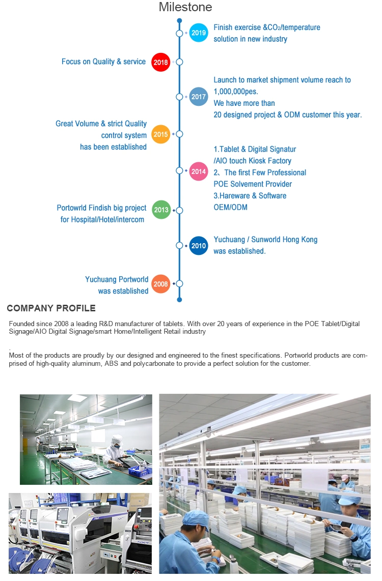 Industrial Embedded 10.1 Inch Touch PC 1280*800 Full Flat LCD Capacitive Screen Display Monitor