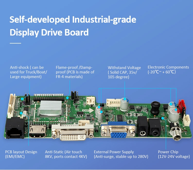 17 Inch High Brightness LCD Monitor with Pcap Touch Screen