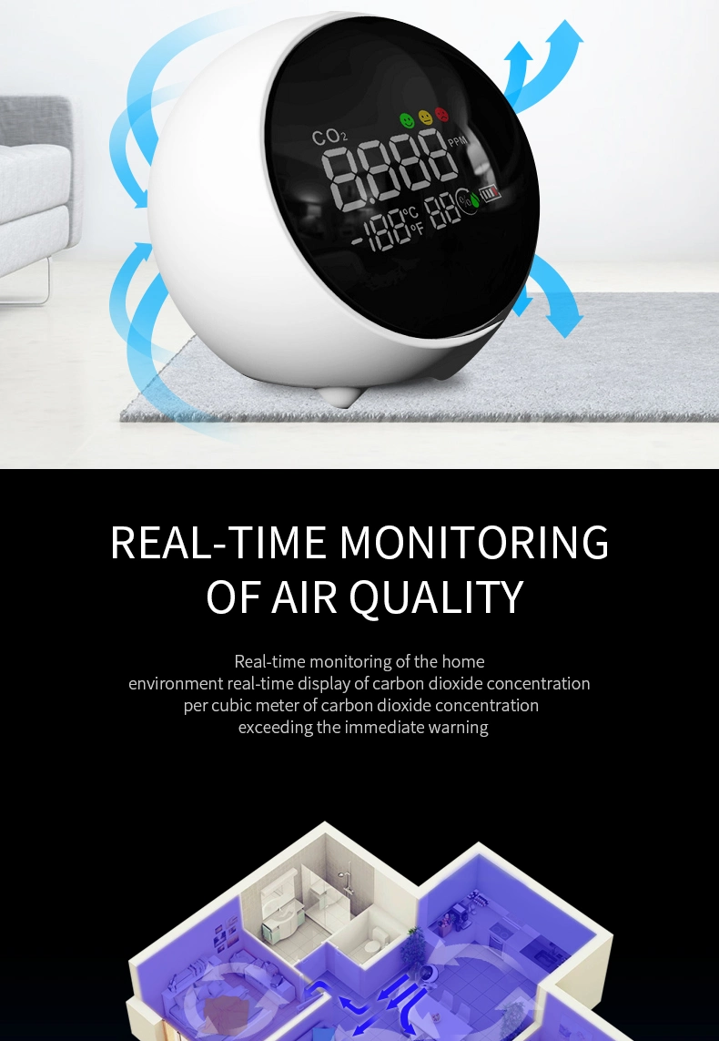 CO2 Sensor Outdoor Indoor Measure Air Quality Temperature Hummidty CO2 Gas Monitor