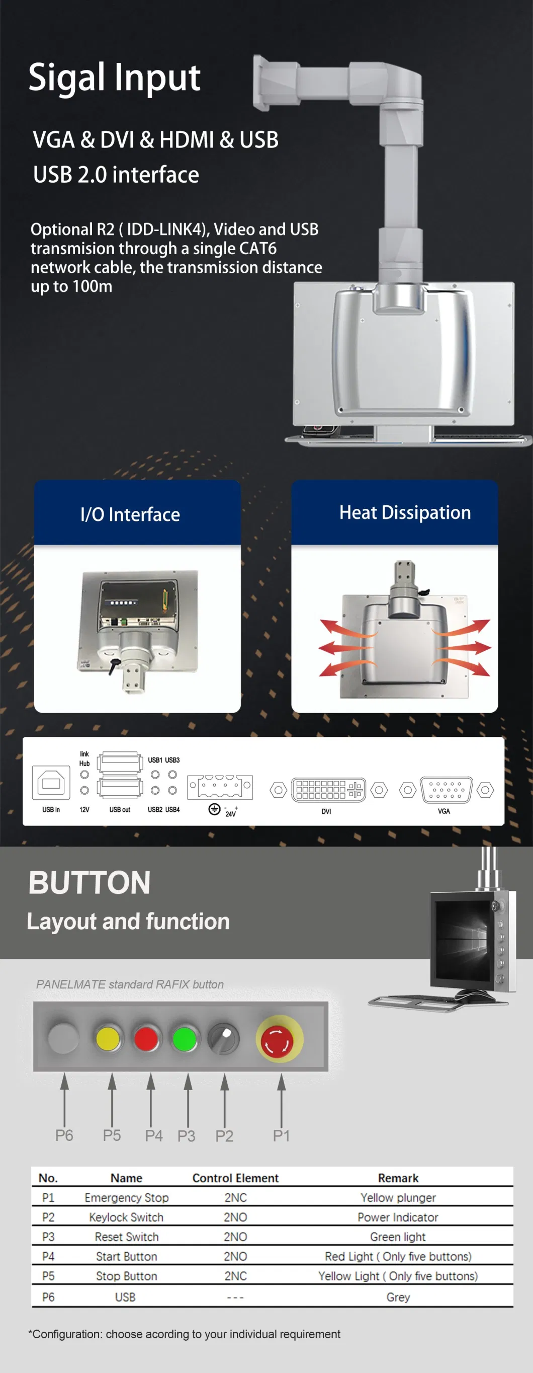 19 Inch Supported Arm System Control Panel Monitor Capacitive Touch Screen Display Waterproof and Dustproof LCD Display Cantilever Panel Monitor