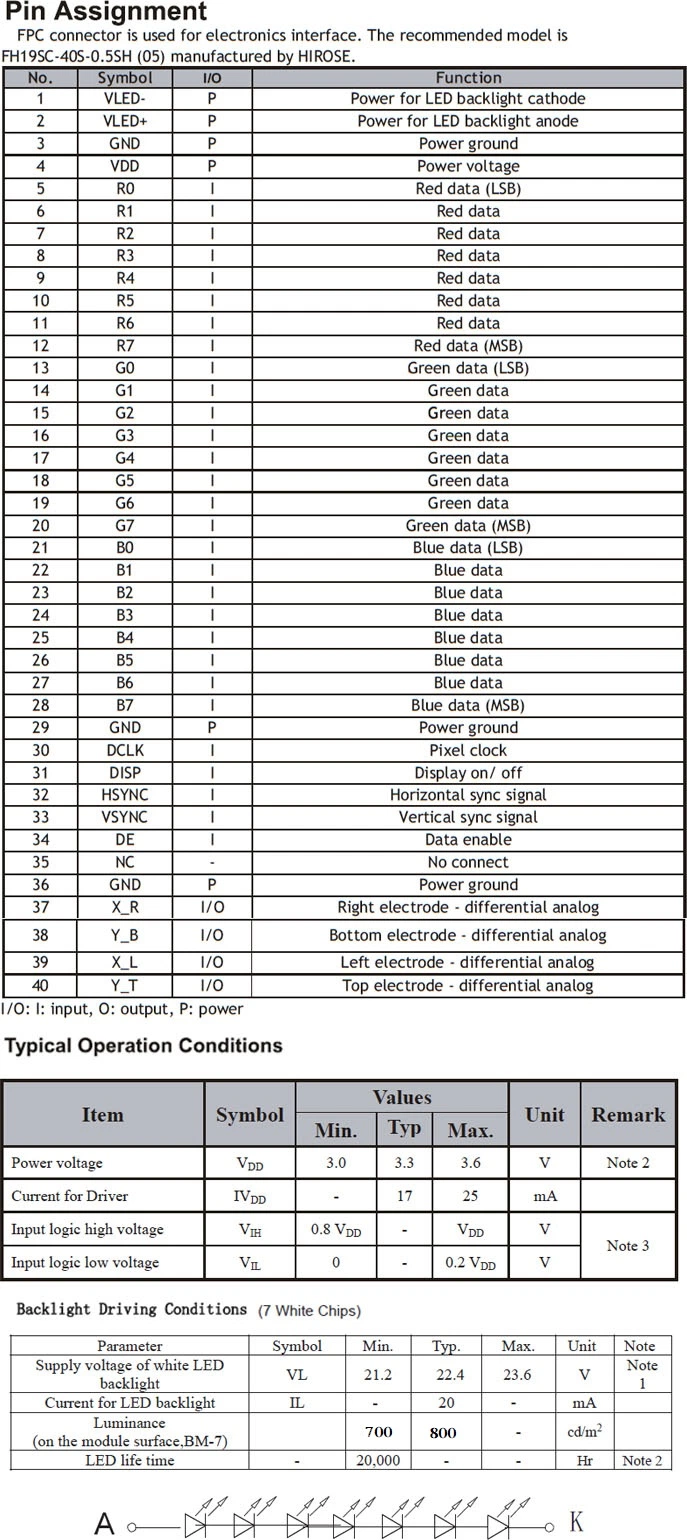 4.3&quot; IPS Sunlight Readable Display TFT 480X272 Capacitive Touch Screen