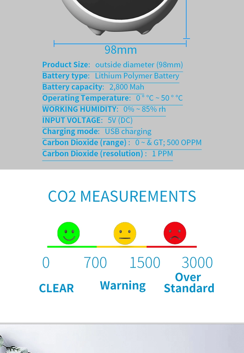 CO2 Sensor Outdoor Indoor Measure Air Quality Temperature Hummidty CO2 Gas Monitor