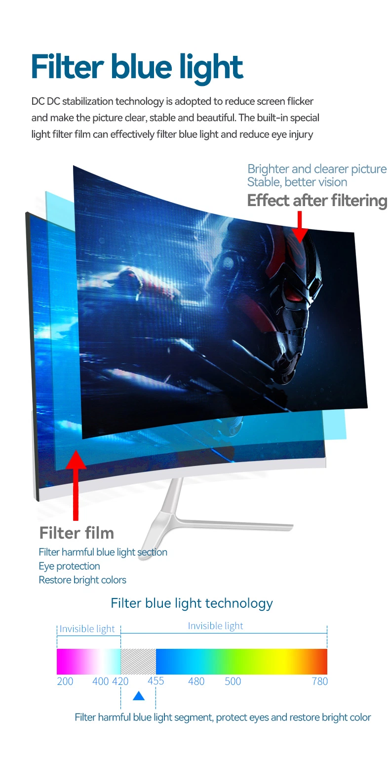 Customized Flat Screen PC Monitor Curved Screen Monitors 24 32 34 Inch IPS LCD Monitor 144Hz 165 Hz Gaming Computer Display