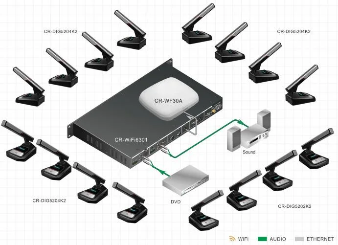 Creator Wireless Microphone with Smart Touch Screen