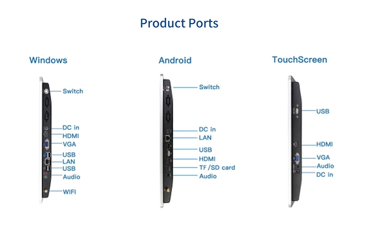 Touchwo LCD Monitor 10 15 Inch IP65 Capacitive Touch Screen LCD Computer Monitor 1080P Touchscreen Monitor