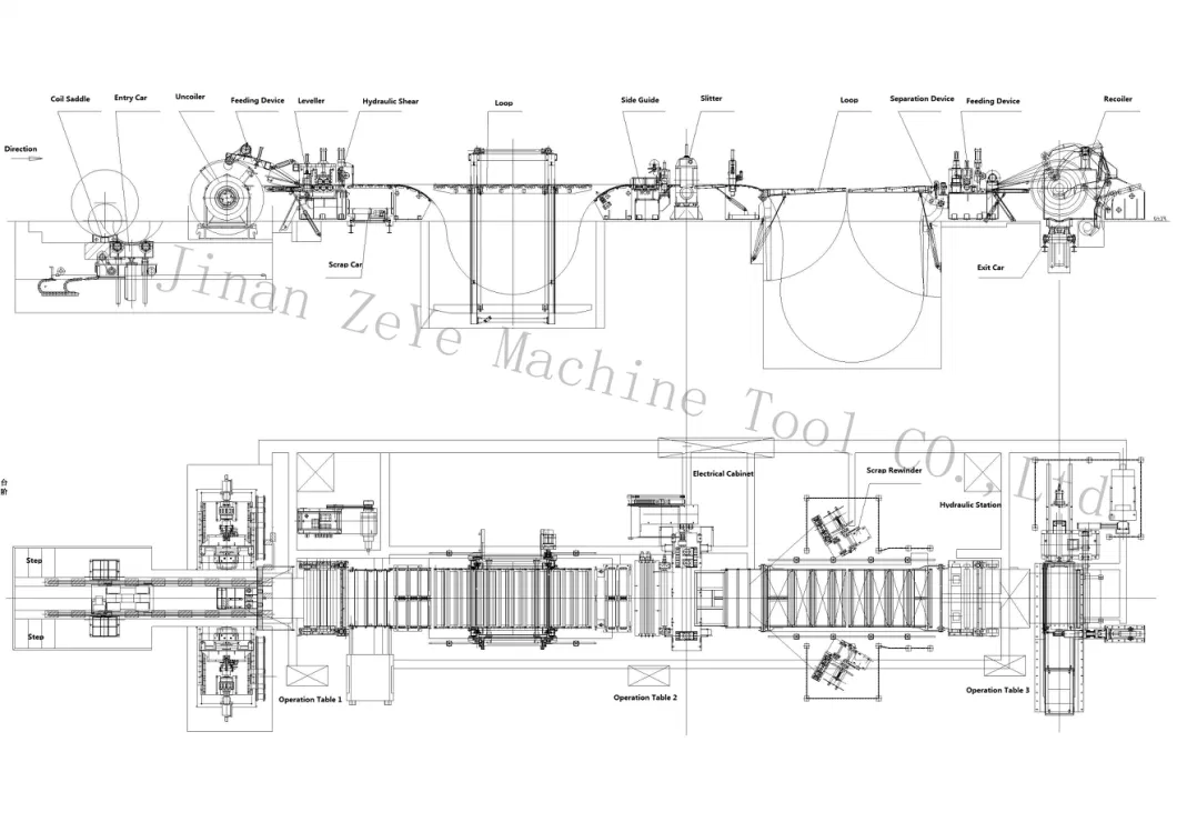 Hot Rolled Plate, Pickling Plate, Ship Plate Slitting Machine Line Ssl-10mmx1800