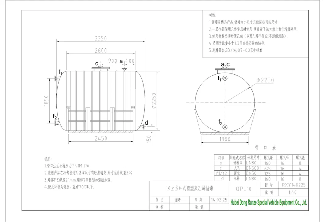 HCl Acid Liquid Transport Tanks for Truck Lorry Customizing 5m3 - 25m3 (Truck Mounted Tank body Carbon Steel inner Lined LLDPE)