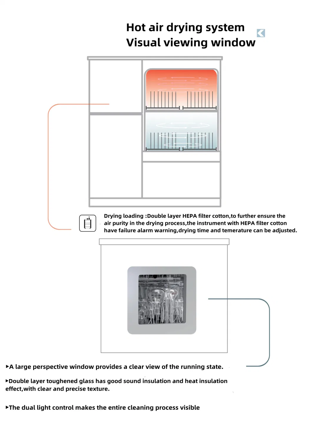 2-3 Layer Drying and Washing Integrated Laboratory Glassware Machine