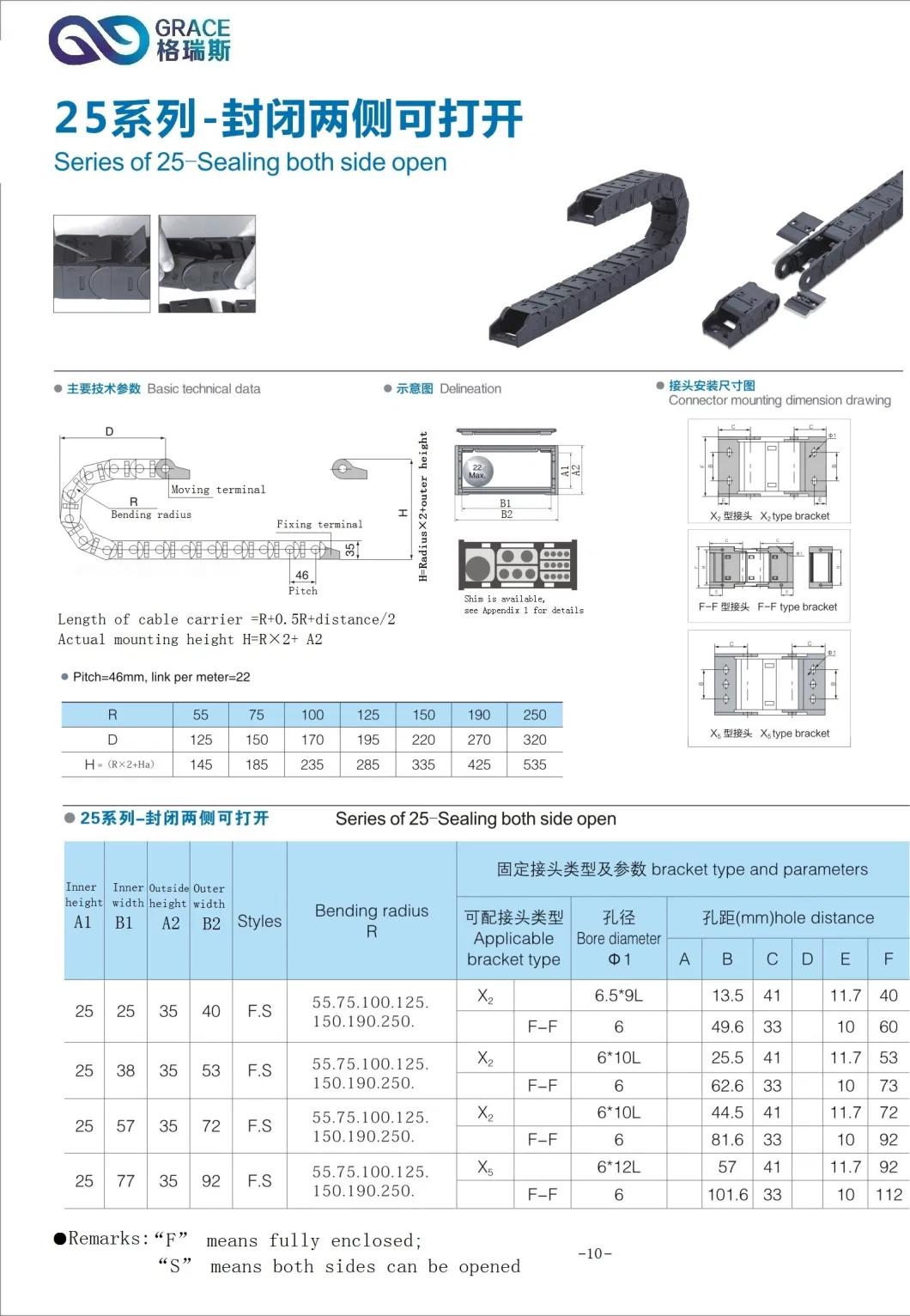 Wholesale Cable Drag Chain and Carriers for Machine Tool Machinery