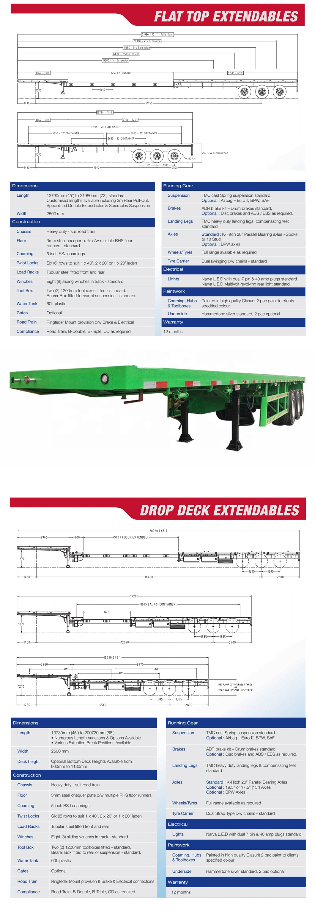 Anton Truck Trailers, Mixers, Container Chassis, Frame Production