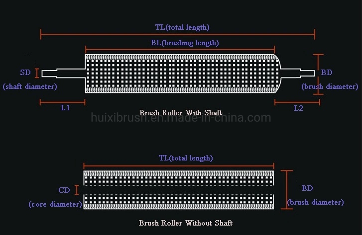 Spiral Industrial Cleaning Rolling Brush