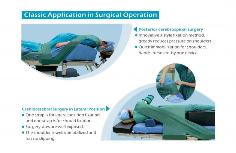 Slot Adapter Surgical Positioning Device