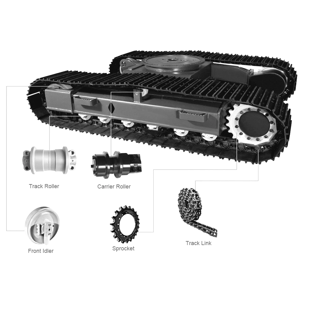 Rsbm Bulldozer Grader and Excavator Maintenance and Track Replacement Standard Steel Tracks