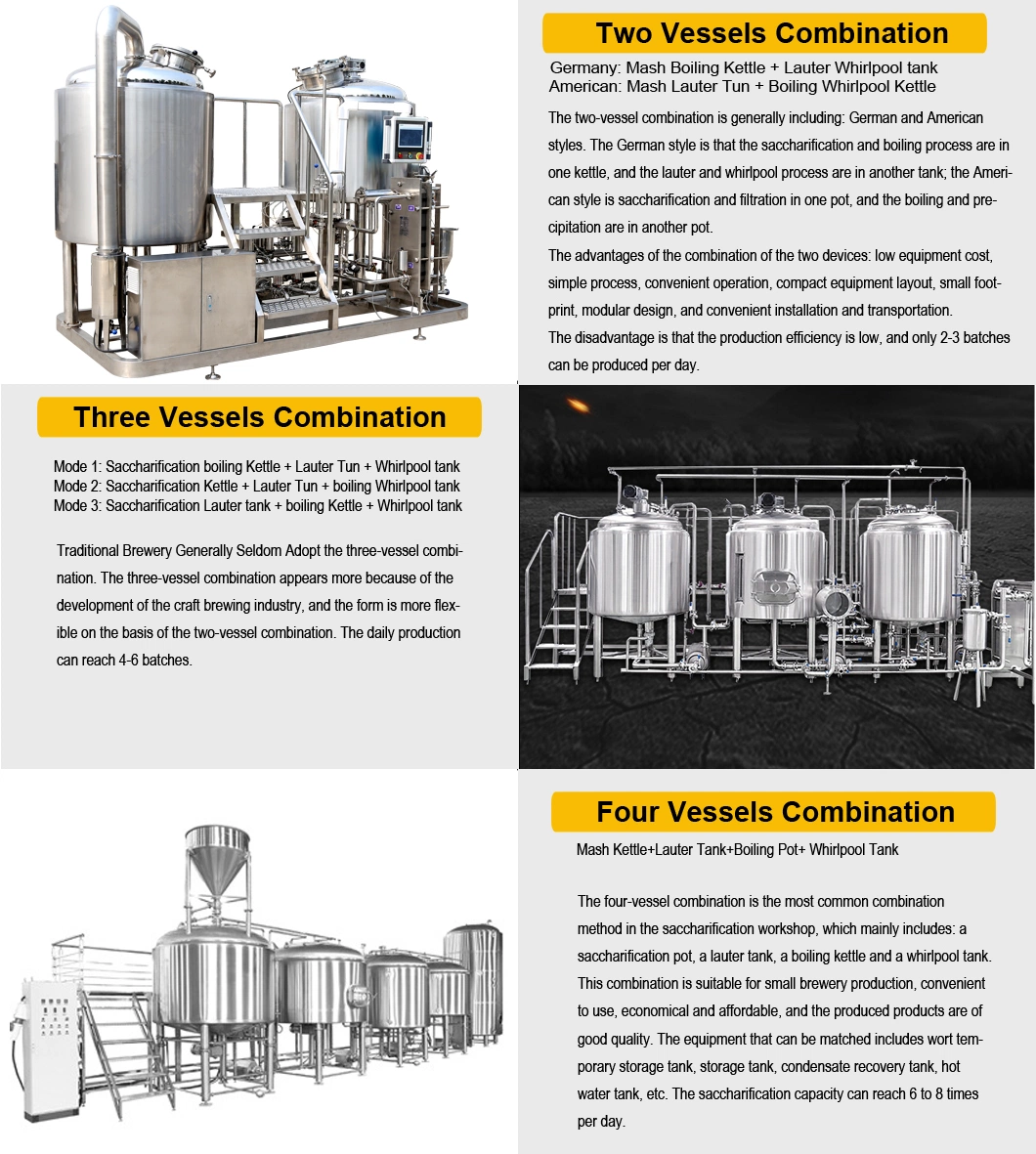 Turnkey Service Fermenting Tank Bright Beer Tanks Price