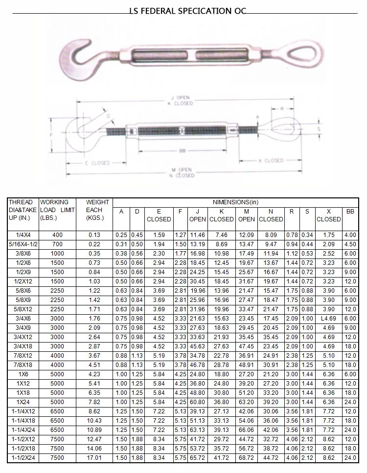 Turnbuckle Frame Type with Hook&Hook