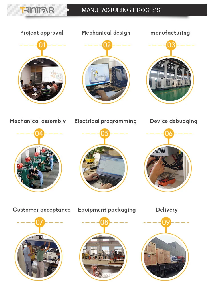 Six Axis Industrial Automatic Robot Arm for Handing/Packing/Picking/Welding/Assembling/Sorting