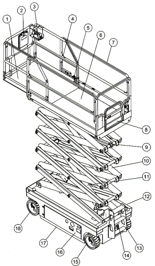 Aerial Work Electric Hydraulic Platform Desktop Elevator Self Mini Scissor Elevator Lift Diesel Tracked Scissor Lift