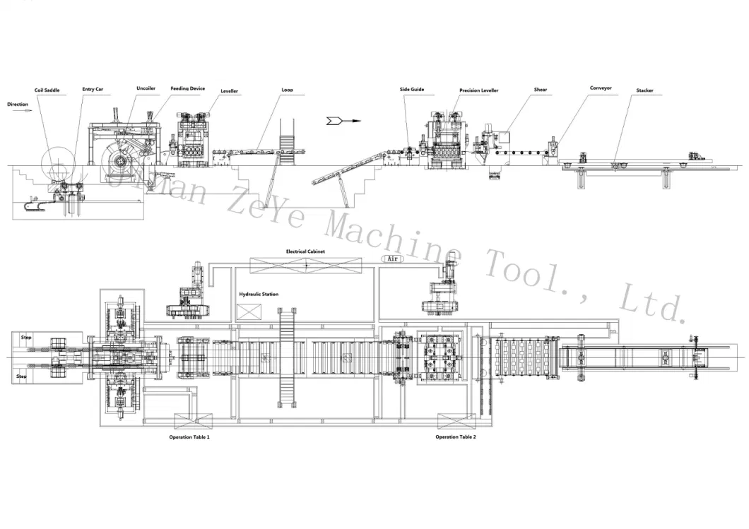 Factory Price Cold Rolled Pickling Plate Shear Steel Coil Cutting to Length Machine Production Line