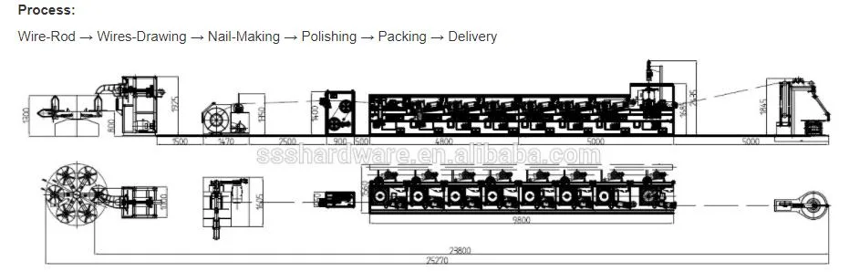 Good Quality Iron Wire Steel Wire Straight Line Wire Drawing Machine