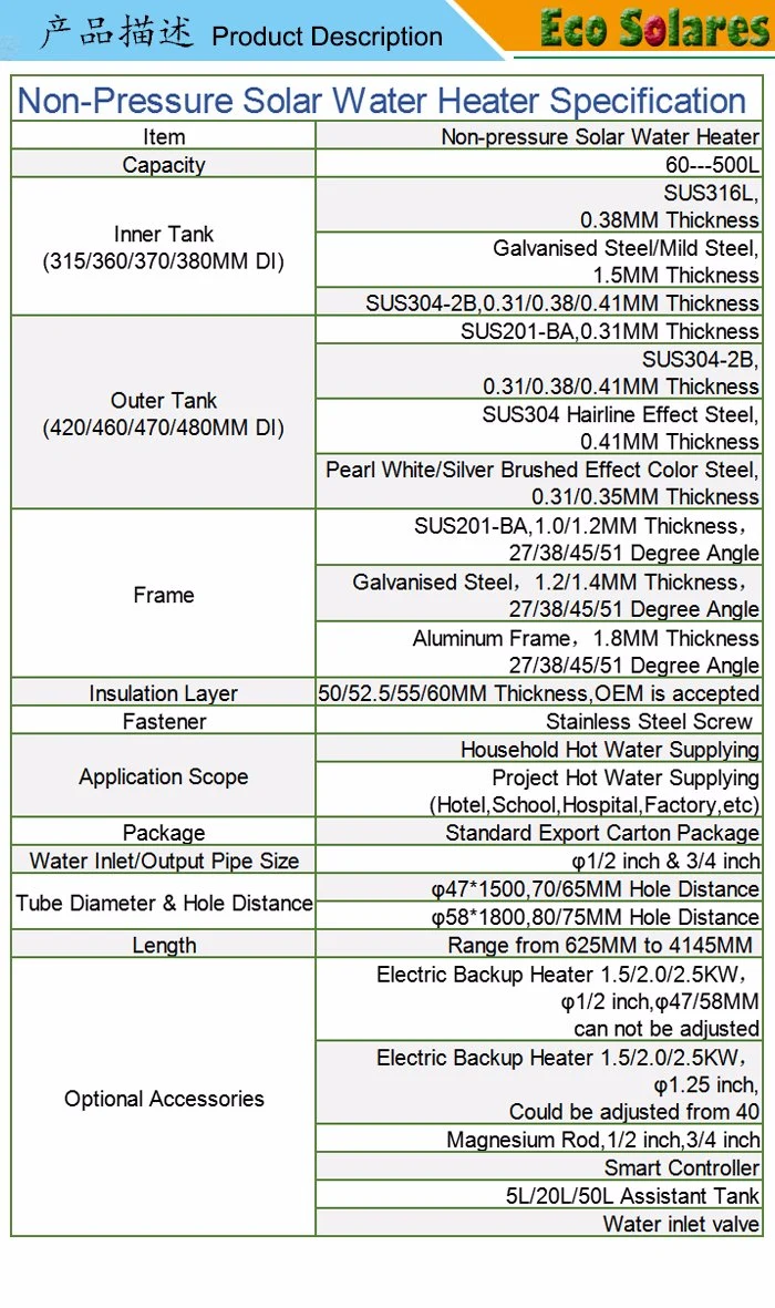 Accessory Solar Water Heater Spare Part Magnesium Rod Backup Heater Heating Resistor Controller Working Station Expansion Vessel Expansion Tank