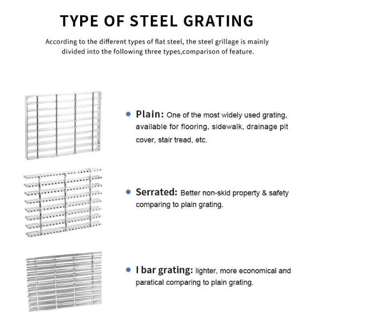 Walkway Acid Pickling Surface Plain Bearing Bar 25 X 5 Stainless Steel Grating