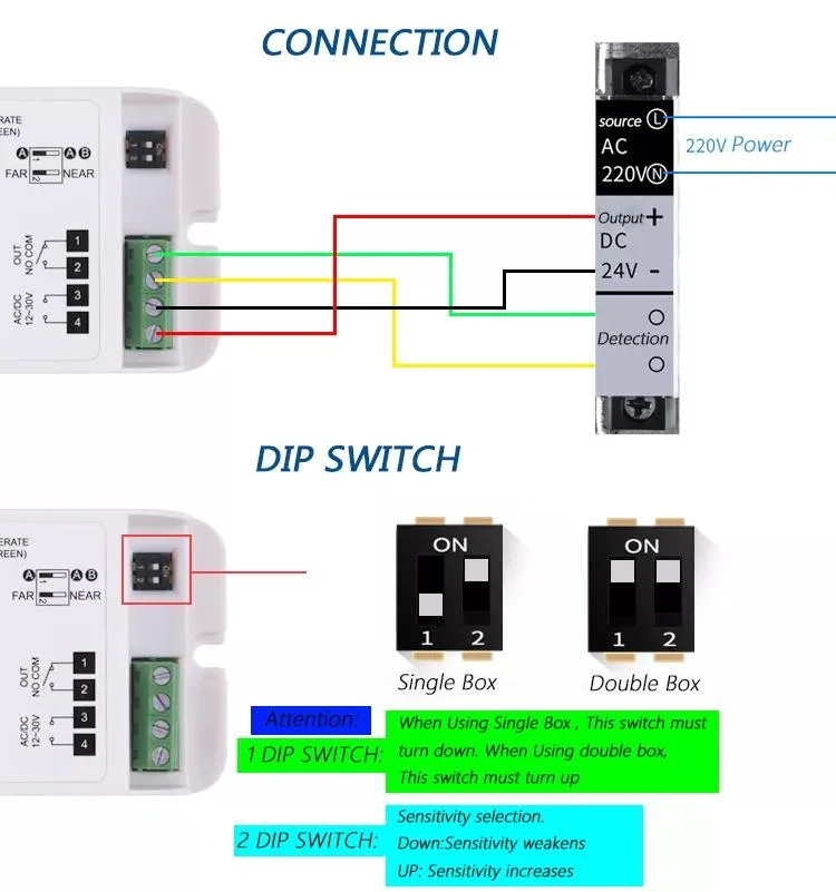 Automatic Door Photocell Foot Sensor for Automatic Door Opener