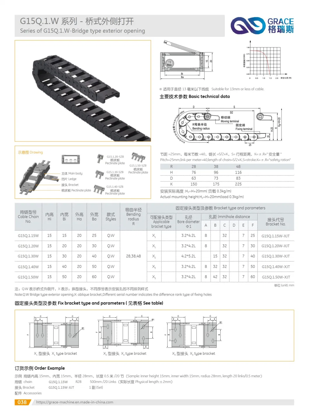 15*30 Plastic Cable Carrier for Fishing Net Machine