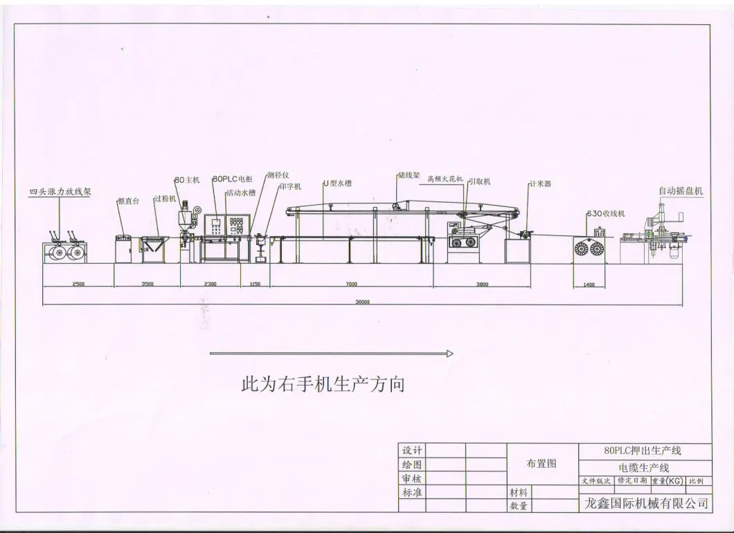 New Technology Wall Washing Lamp Strip Production Line Equipment