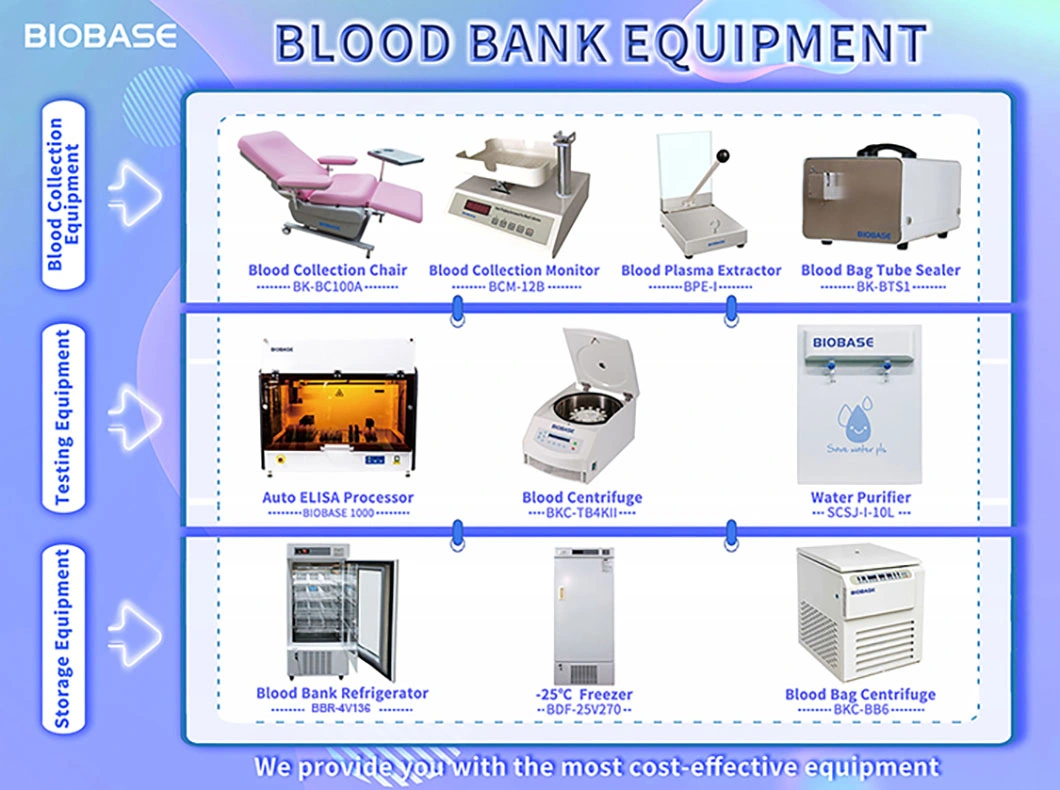 Biobase Spray PP Fume Hood Cabinet for Perchloric Acid