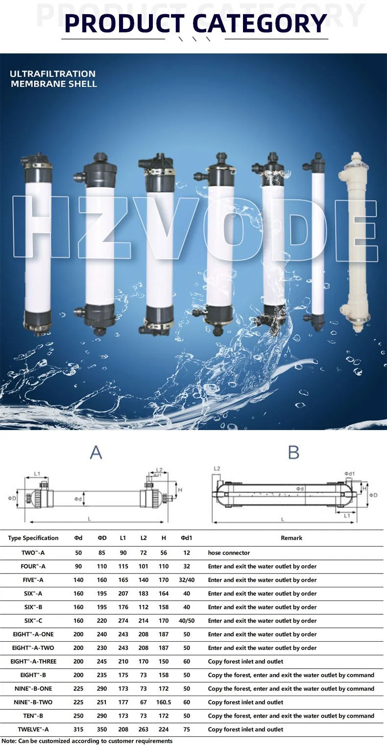 Agricultural Chemical Connectors Pipe Fitting Water Tank Joint