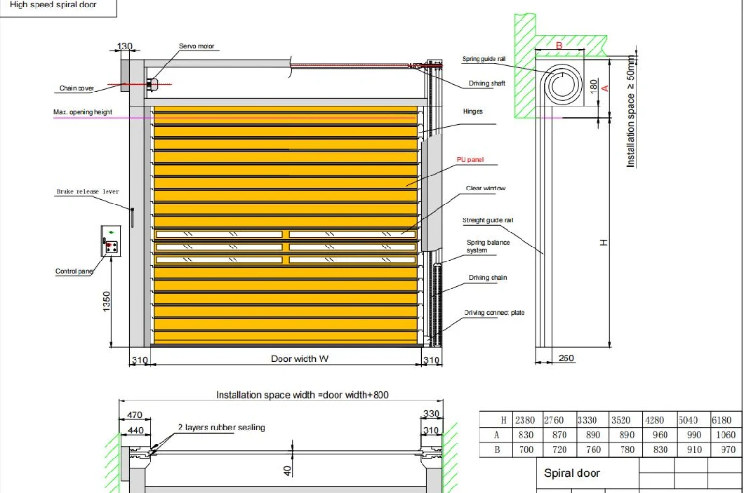 Industrial Automatic Aluminum Alloy Hard Thermal Insulated High Speed Performance Rolling Rapid Roll up Fast Acting Roller Shutter Spiral Security Garage Door