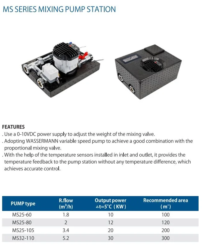 Wassermann Hot Water Circulation Pumps Energy Saving Booster Pump Gas Boiler Inline Water Pump