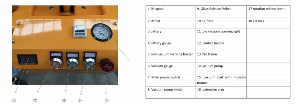 Factory Sale Electric Vacuum Glass Suction Cup Rotating Glass Wall Turnover Vacuum Spreader Power Manipulator Large Vacuum Suction Crane