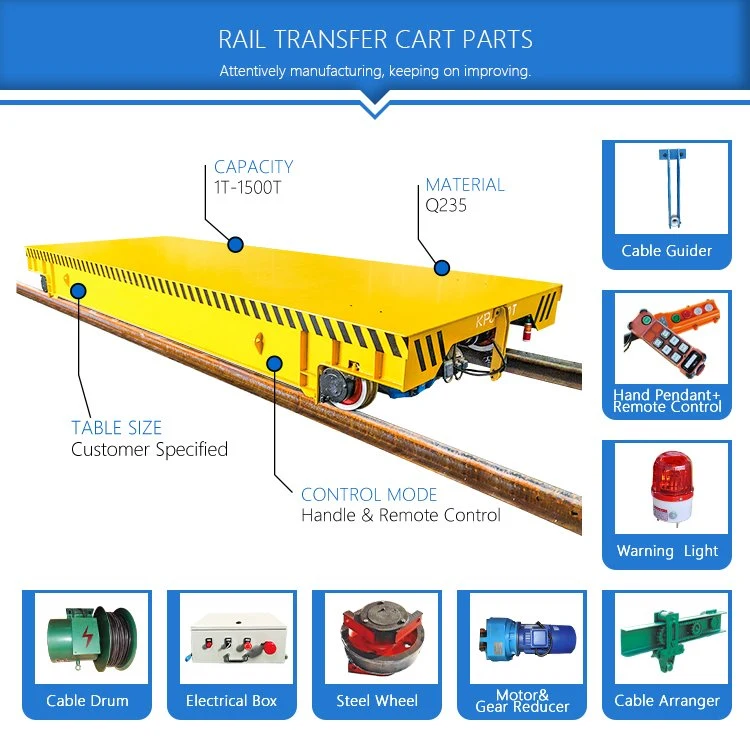 Electric Flat Car with Heavy Loading Running on Steel Rail