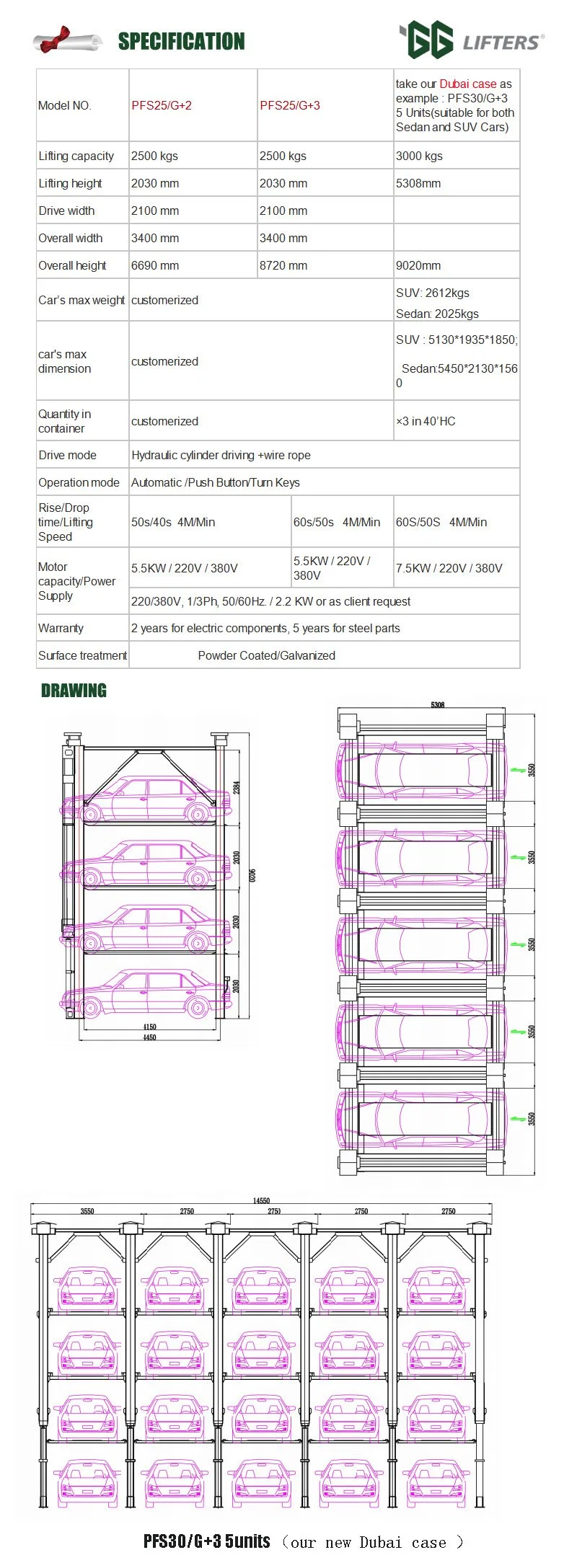 Ground Multi Stacker Parking Lift /vertical lifting system