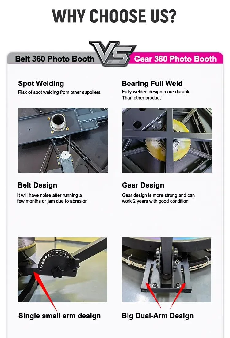 Patent Photobooth 360 Degree Slow Motion 369 370 360 Photo Booth Automatic 2023 360 Video Booth Supplier Manufacturer Videobooth